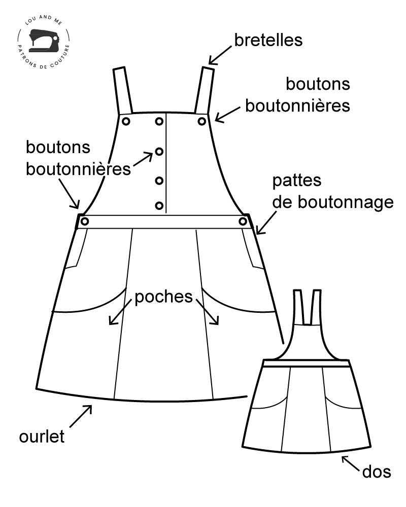 Gratuit Robe Poppy Patron Robe Fillette Facile ROBE LATE SUMMER PDF